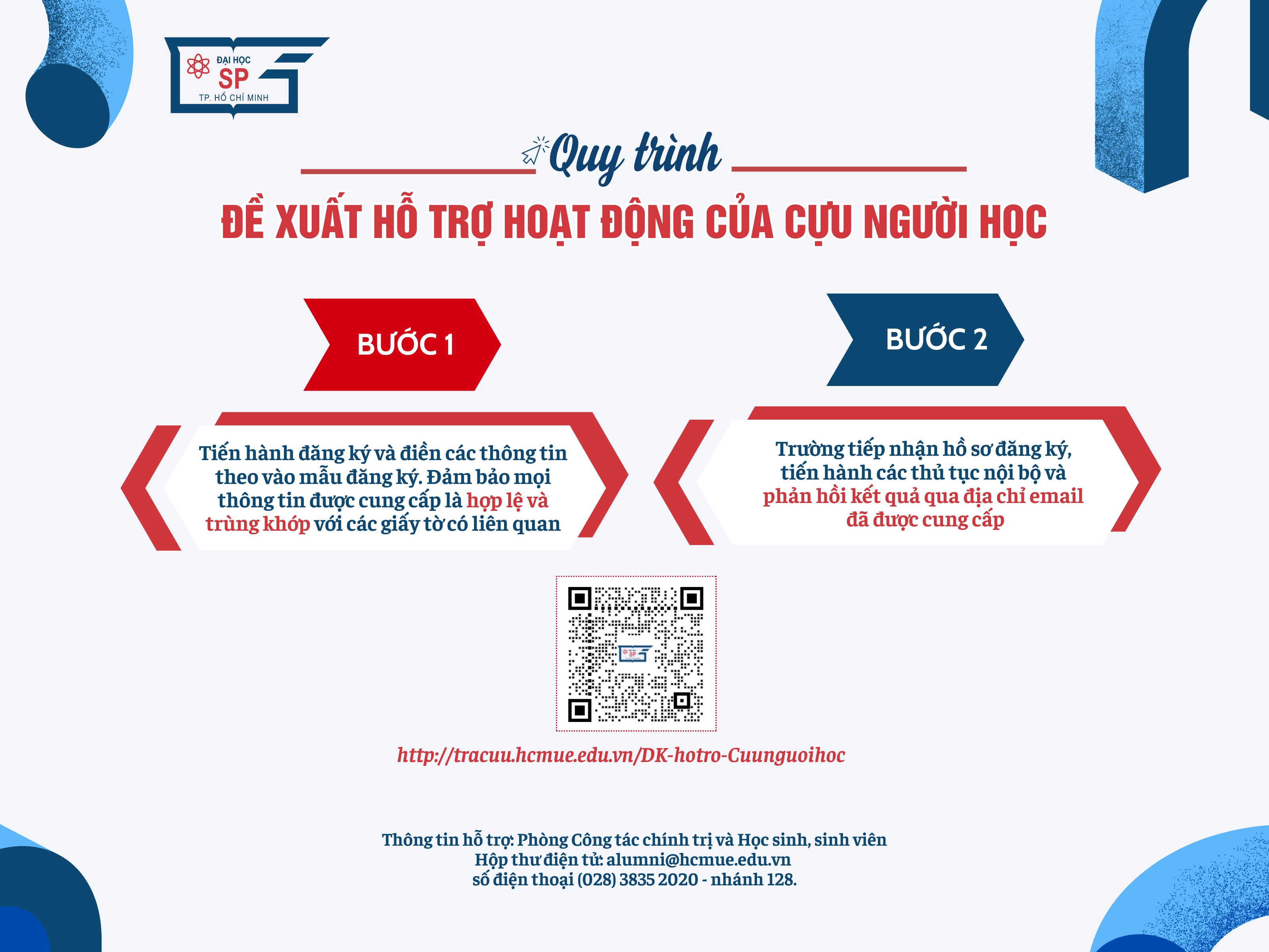 HƯỚNG DẪN QUY TRÌNH ĐỀ XUẤT HỖ TRỢ HOẠT ĐỘNG CỦA CỰU NGƯỜI HỌC